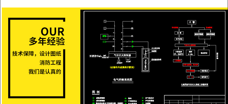 海捷消防消防工程方案以及图纸设计案例展示 海捷消防消防工程方案以及图纸设计案例展示