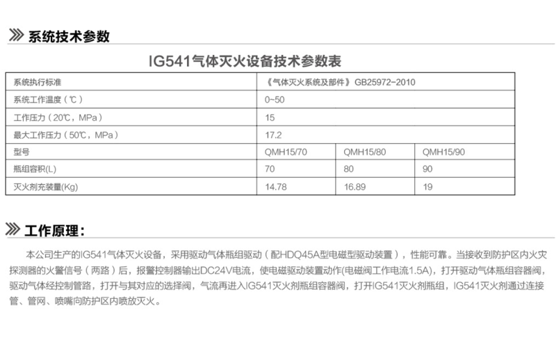 IG541混合气体灭火设备系统技术参数,以及IG541气体灭火设备工作原理 IG541混合气体灭火设备系统技术参数,以及IG541气体灭火设备工作原理